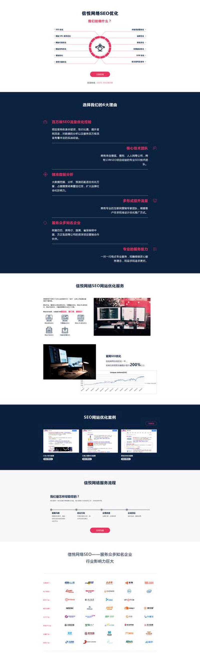 企业网站制作：构建品牌形象的新篇章